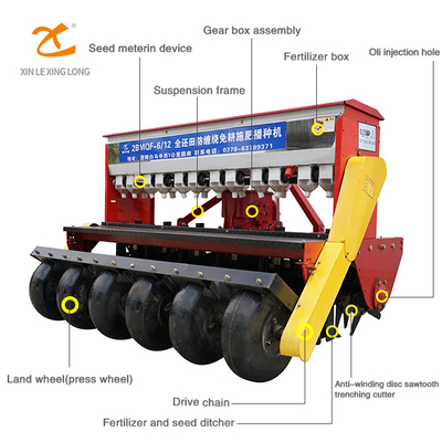 Sow Wheat XINLE 6/12 No-till Wheat Planter Anti Wind Up No Tillage Fertilizer Seeders Planter